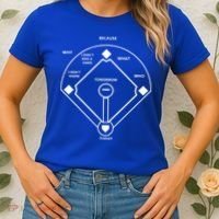 Whos On First Baseball Love Funny Classic Women's T-Shirt thumb 2