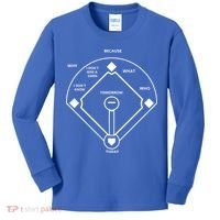 Whos On First Baseball Love Funny Classic Kids Long Sleeve Shirt thumb 0