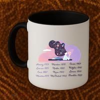 Women Of Science Coffee Mug thumb 2