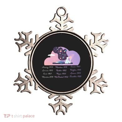 Women Of Science Ornament