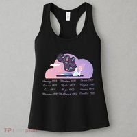 Women Of Science Women's Tank Top thumb 3