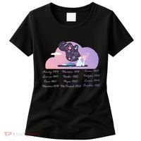 Women Of Science Women's T-Shirt thumb 0