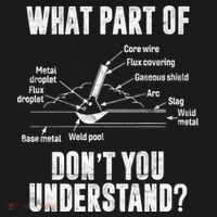 What Part Of Dont You Understand Welder Welding Costume Gift Women's Hoodie thumb 2