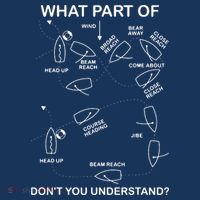 What Part Of Sailing Don't You Understand Captain Sailboat Women's Tank Top thumb 5