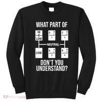 What Part Of Neutral Don't You Understand Sweatshirt thumb 0