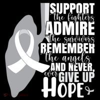 White Ribbon Lung Cancer Warrior Gift Coffee Mug thumb 5