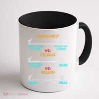 Womens Science Humor Chemistry Thermodynamics Joke Coffee Mug thumb 1