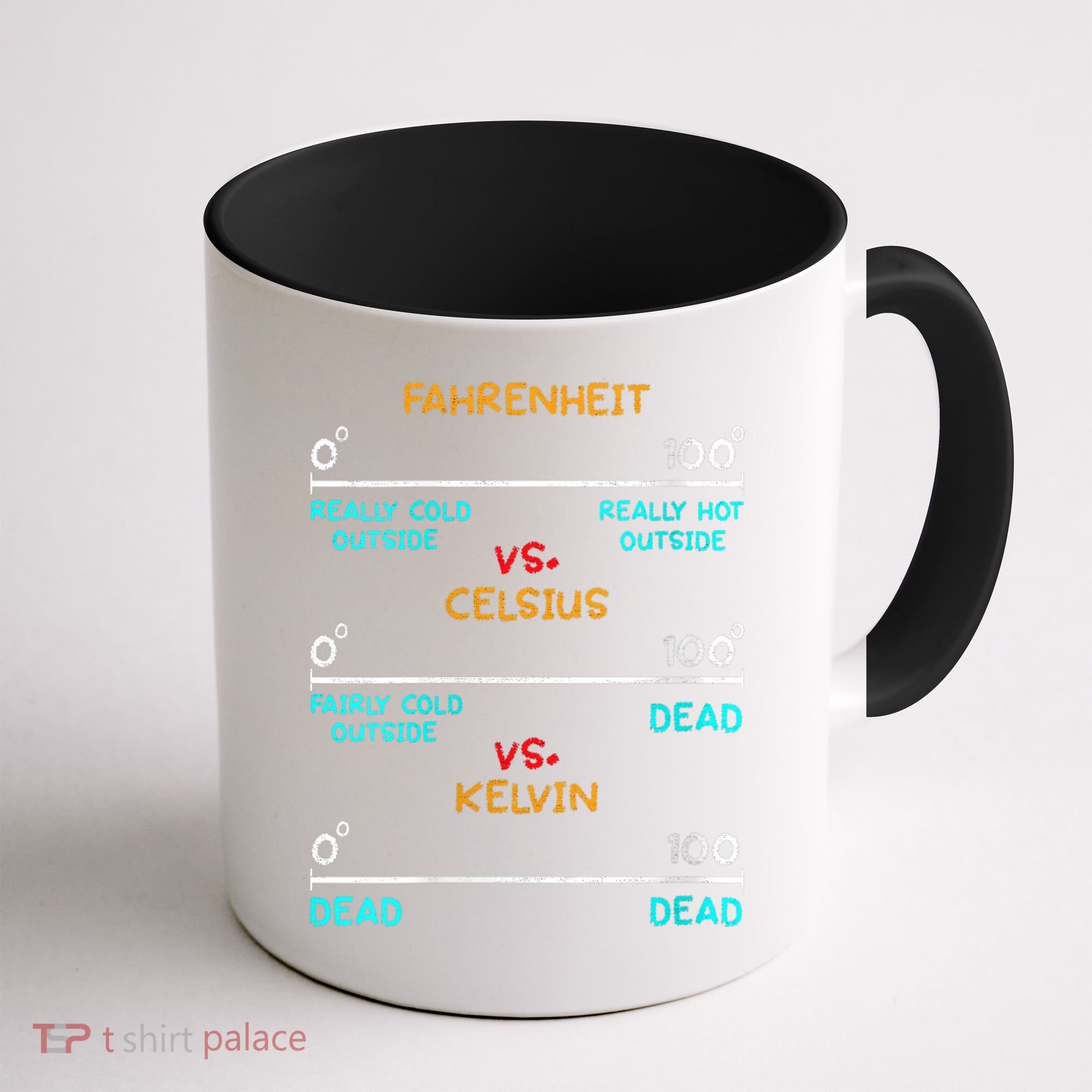 Womens Science Humor Chemistry Thermodynamics Joke Coffee Mug
