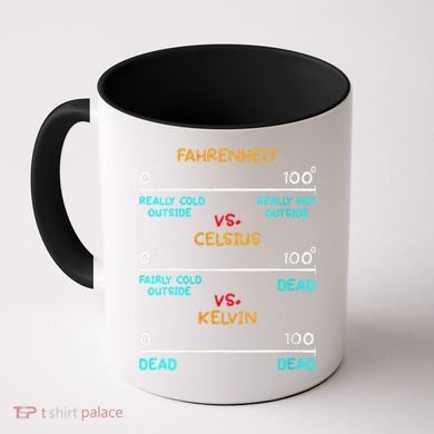 Womens Science Humor Chemistry Thermodynamics Joke Coffee Mug