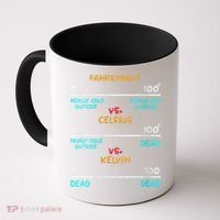 Womens Science Humor Chemistry Thermodynamics Joke Coffee Mug thumb 0