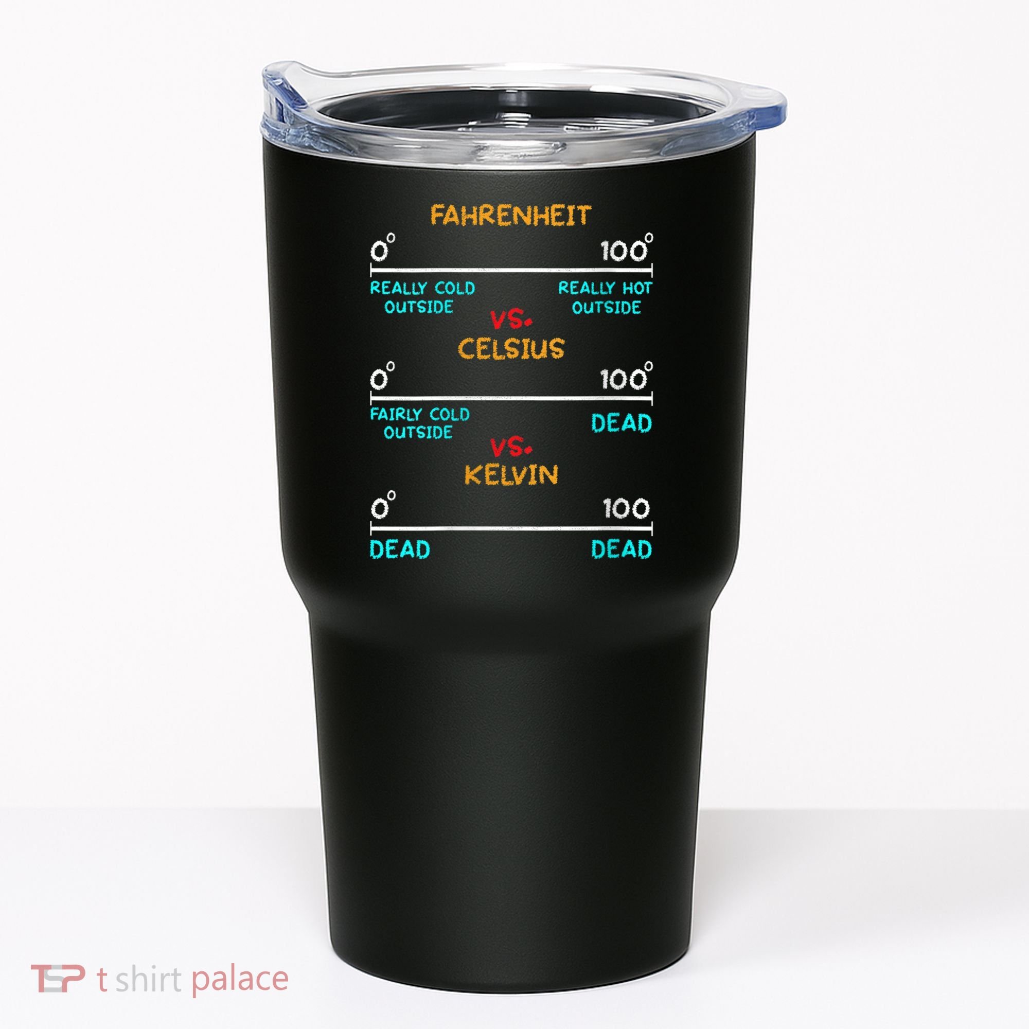 Womens Science Humor Chemistry Thermodynamics Joke Tumbler