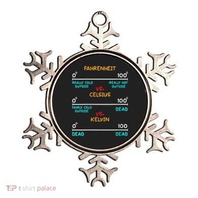 Womens Science Humor Chemistry Thermodynamics Joke Ornament
