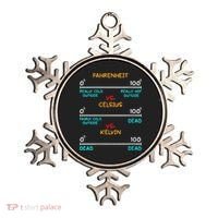 Womens Science Humor Chemistry Thermodynamics Joke Ornament thumb 0