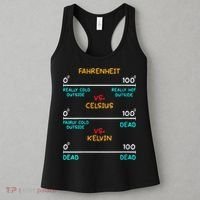 Womens Science Humor Chemistry Thermodynamics Joke Women's Tank Top thumb 3