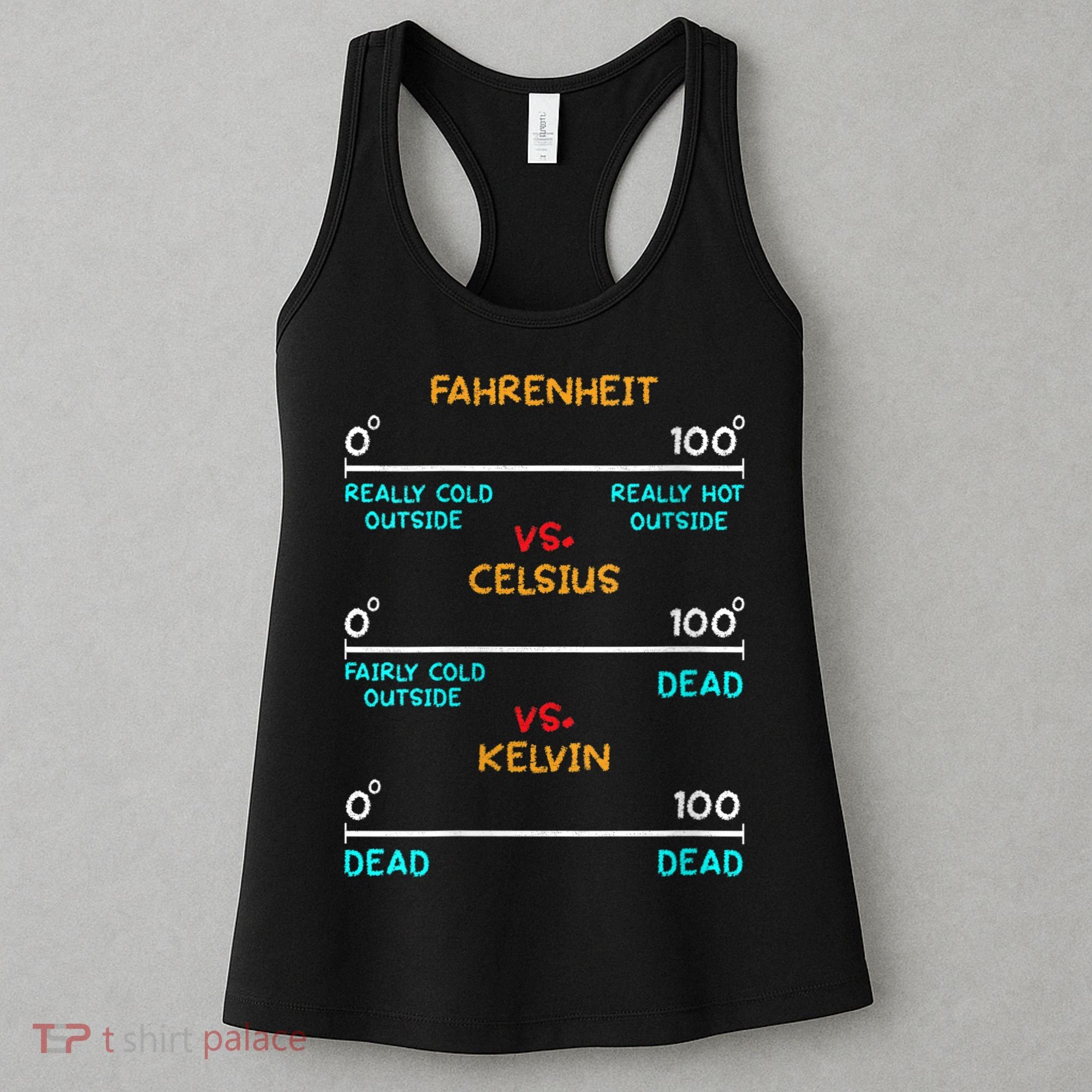 Womens Science Humor Chemistry Thermodynamics Joke Women's Tank Top