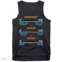 Womens Science Humor Chemistry Thermodynamics Joke Tank Top thumb 0