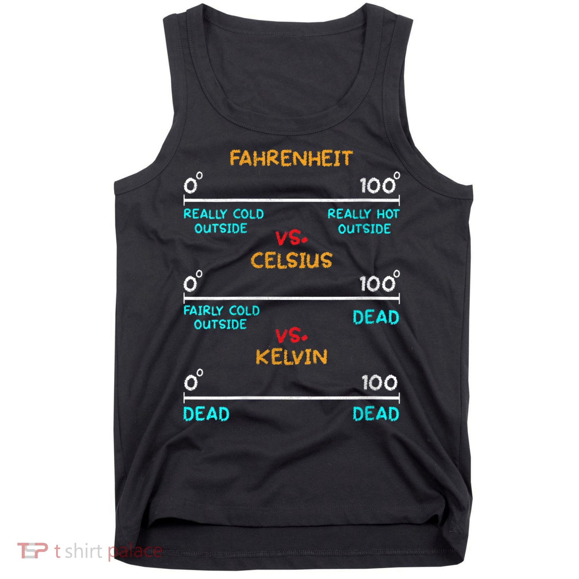 Womens Science Humor Chemistry Thermodynamics Joke Tank Top