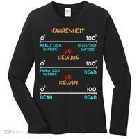 Womens Science Humor Chemistry Thermodynamics Joke Women's Long Sleeve Shirt thumb 0