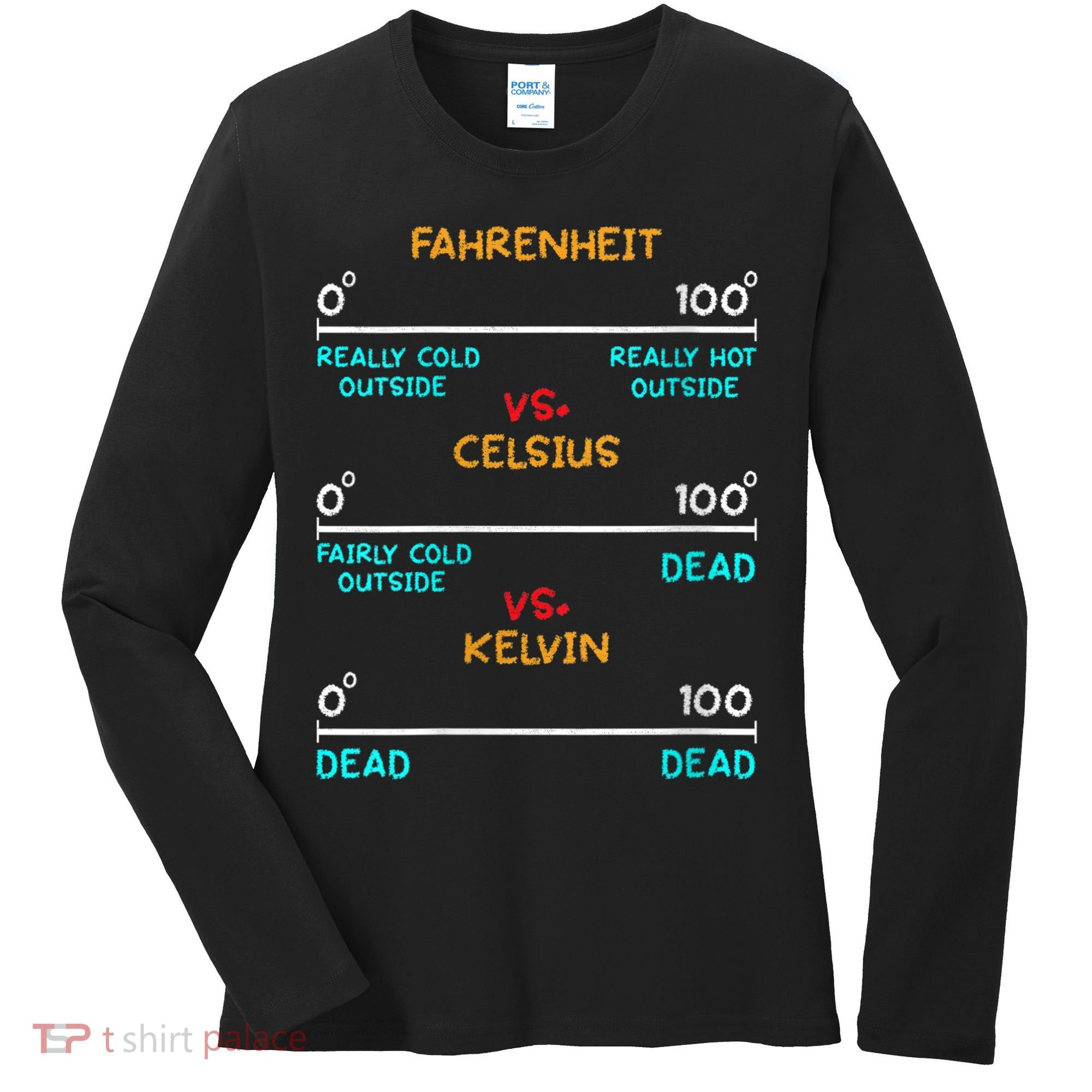 Womens Science Humor Chemistry Thermodynamics Joke Women's Long Sleeve Shirt