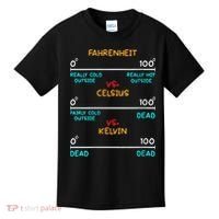 Womens Science Humor Chemistry Thermodynamics Joke Kids T-Shirt thumb 0