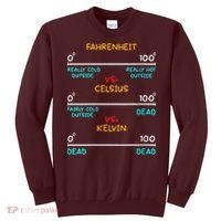 Womens Science Humor Chemistry Thermodynamics Joke Sweatshirt thumb 0
