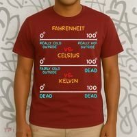 Womens Science Humor Chemistry Thermodynamics Joke T-Shirt thumb 3