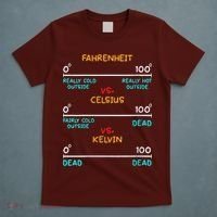 Womens Science Humor Chemistry Thermodynamics Joke T-Shirt thumb 5