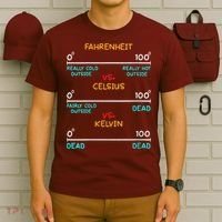 Womens Science Humor Chemistry Thermodynamics Joke T-Shirt thumb 6