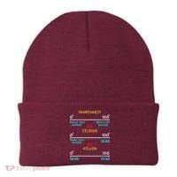 Womens Science Humor Chemistry Thermodynamics Joke Beanie thumb 0