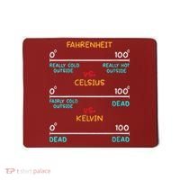 Womens Science Humor Chemistry Thermodynamics Joke Mousepad thumb 0