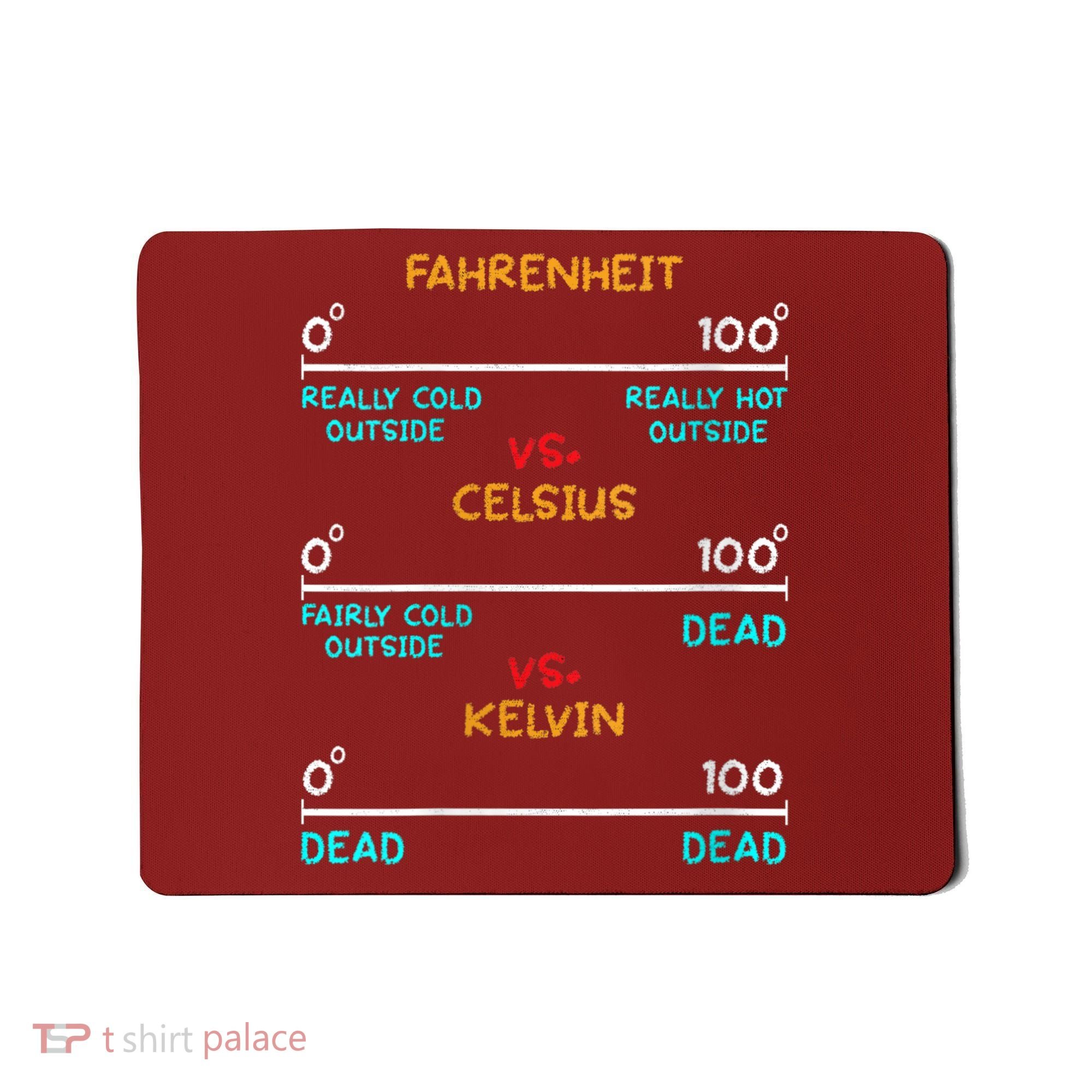 Womens Science Humor Chemistry Thermodynamics Joke Mousepad