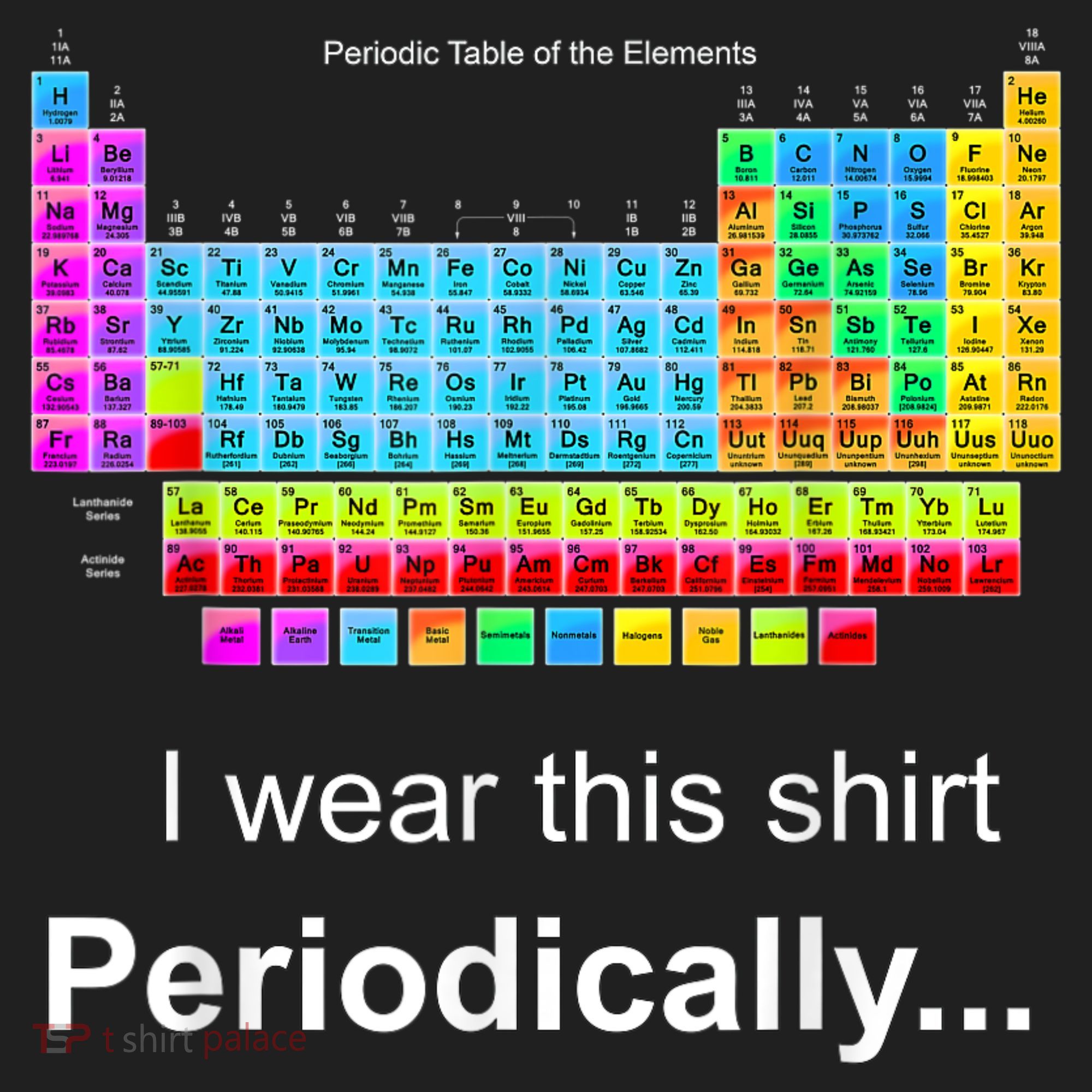 Wear This Periodically Periodic Table Of Elements Women's Sweatshirt