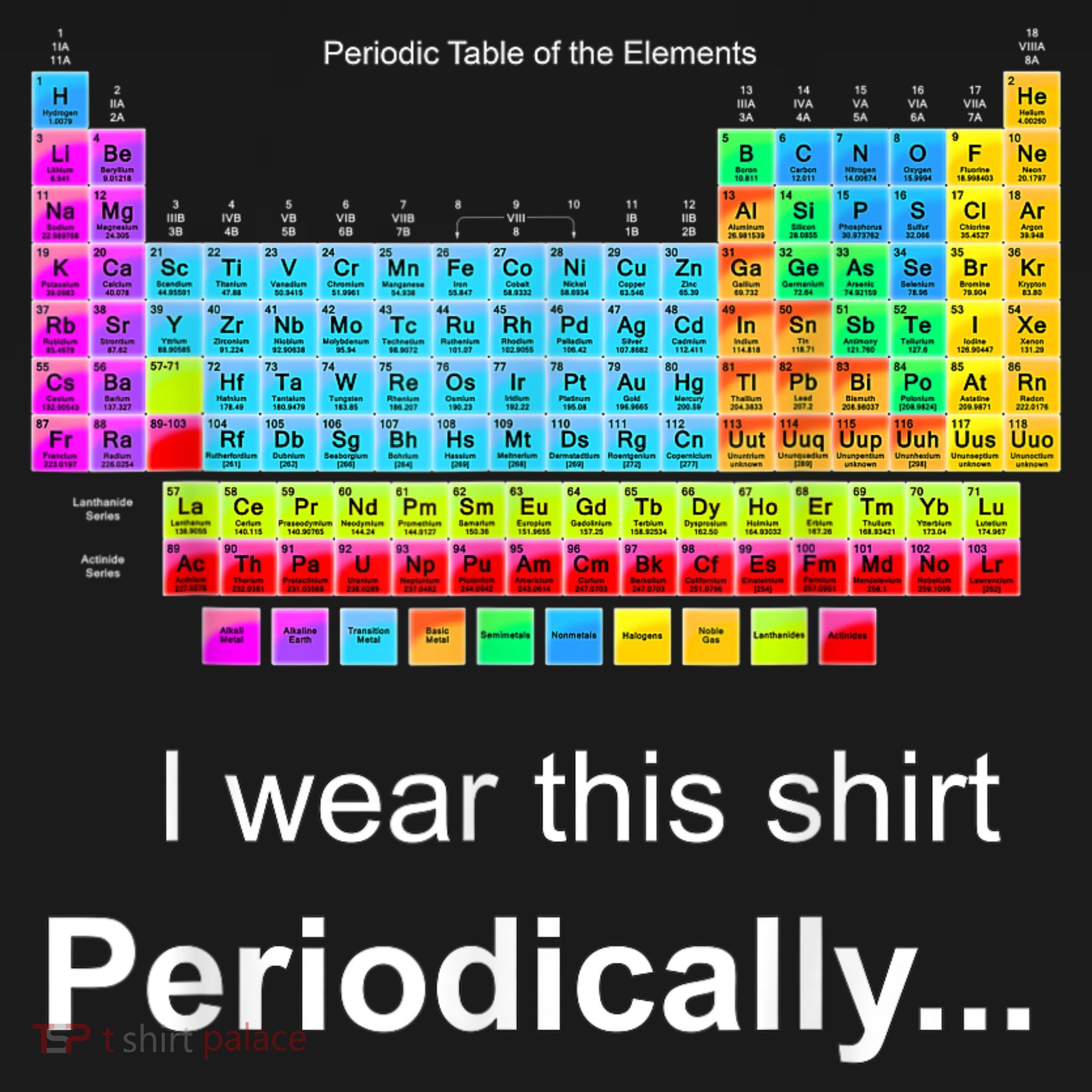 Wear This Periodically Periodic Table Of Elements Bucket Hat