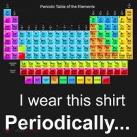 Wear This Periodically Periodic Table Of Elements Ornament thumb 1