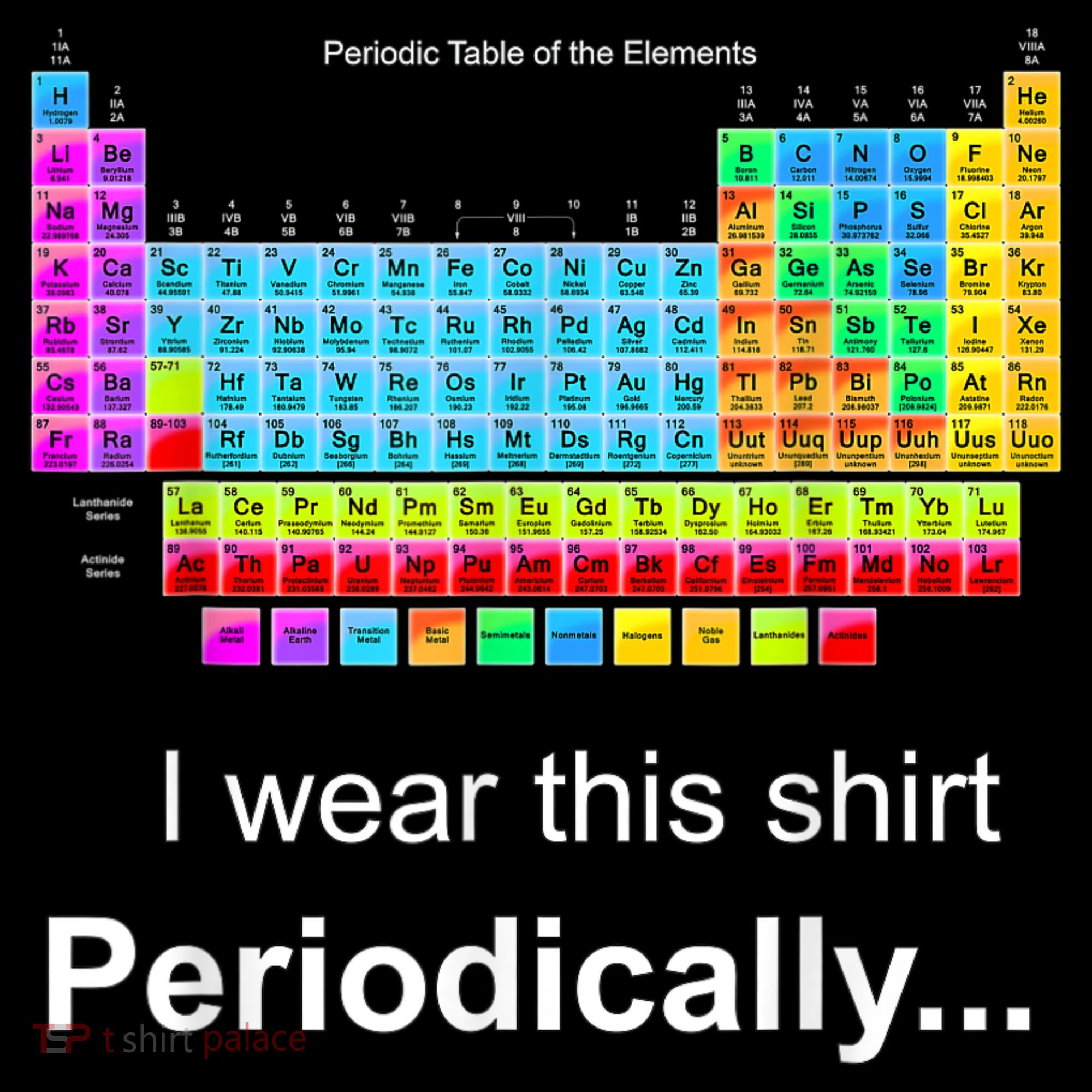 Wear This Periodically Periodic Table Of Elements Baby Bodysuit
