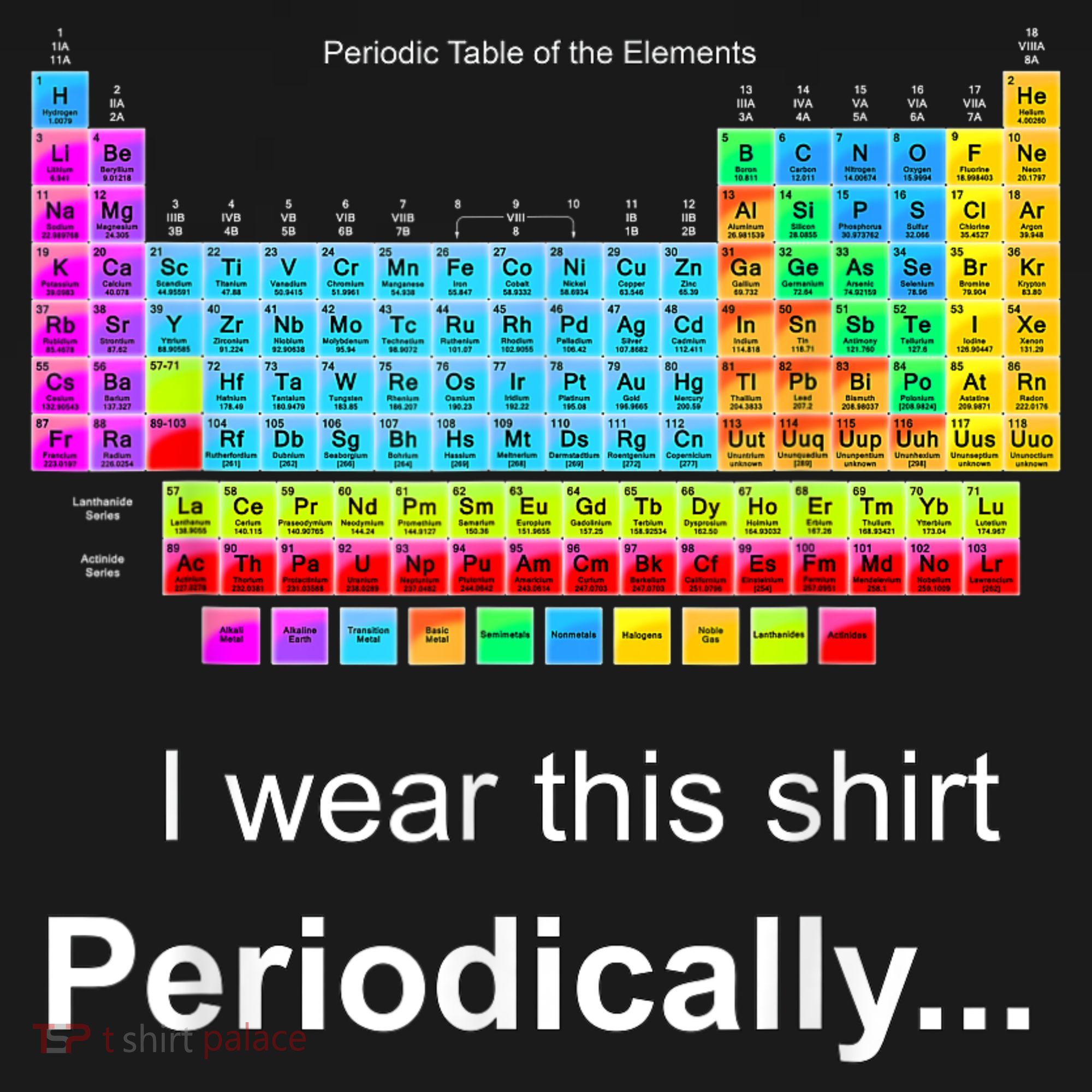 Wear This Periodically Periodic Table Of Elements Hoodie