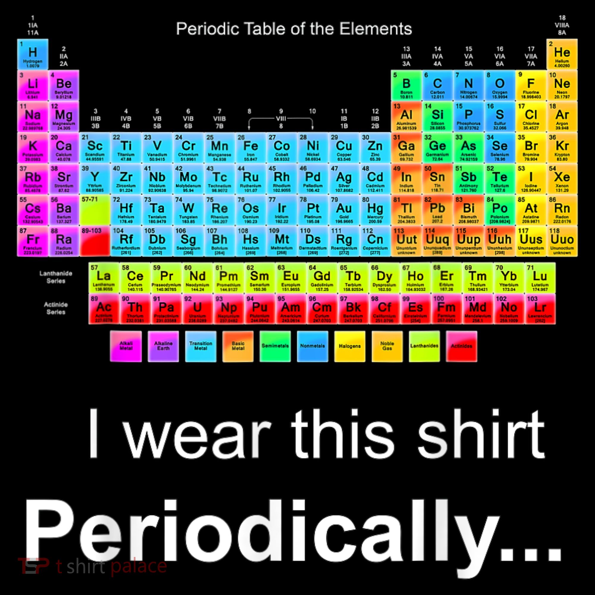Wear This Periodically Periodic Table Of Elements Women's Hoodie