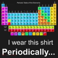 Wear This Periodically Periodic Table Of Elements Ornament thumb 1