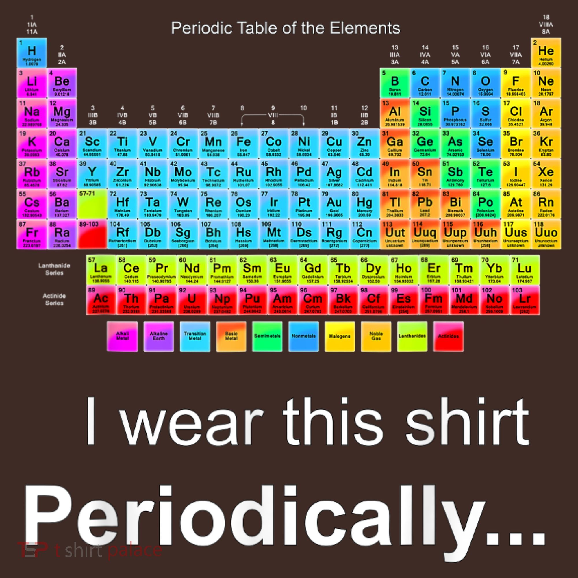 Wear This Periodically Periodic Table Of Elements T-Shirt