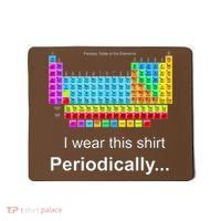 Wear This Periodically Periodic Table Of Elements Mousepad thumb 0