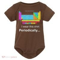 Wear This Periodically Periodic Table Of Elements Baby Bodysuit thumb 0