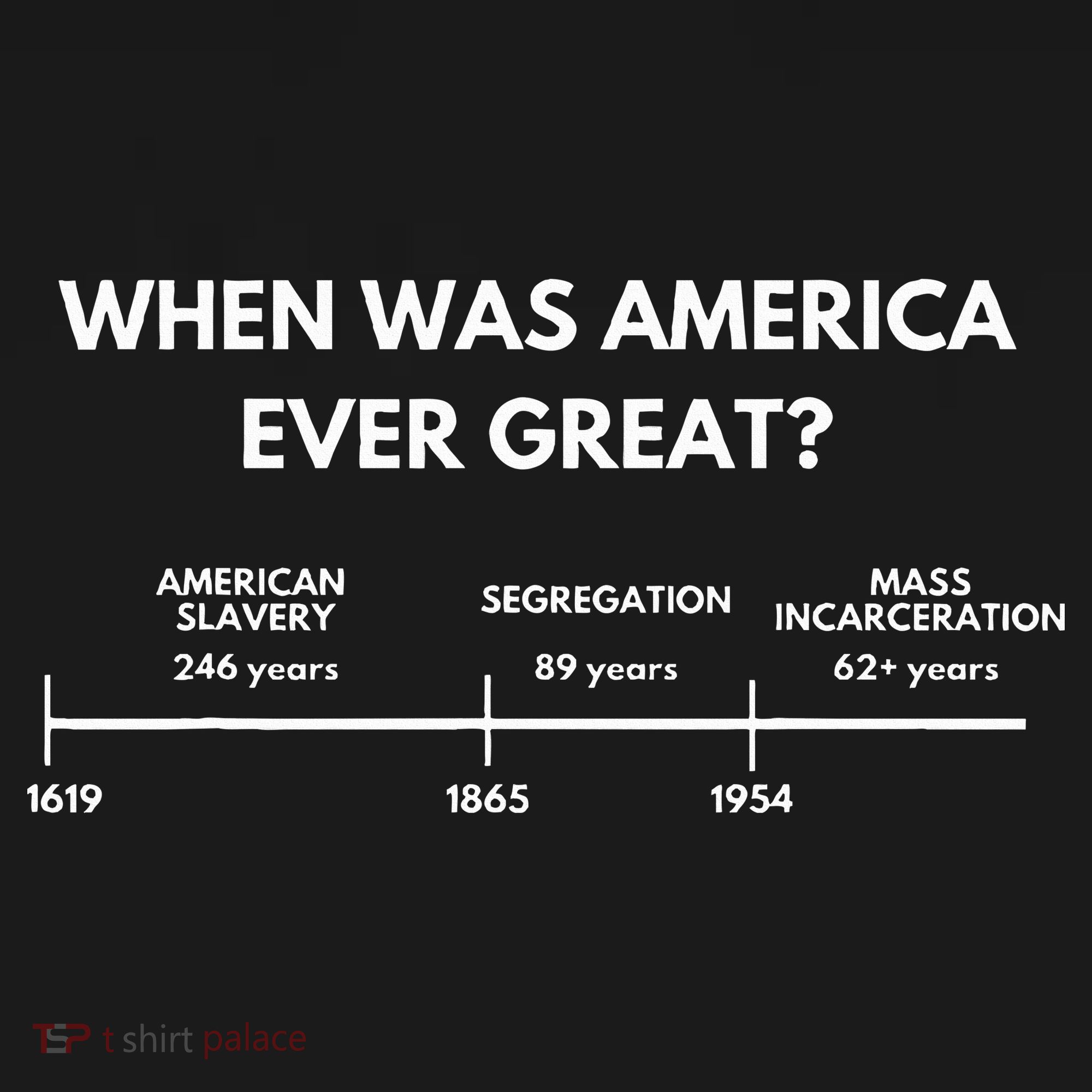 When Was America Ever Great Anti Racist American History Visor