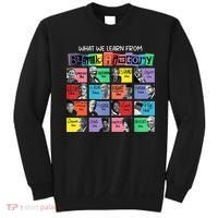 What We Learn From Black History Sweatshirt thumb 0