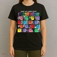 What We Learn From Black History T-Shirt thumb 4
