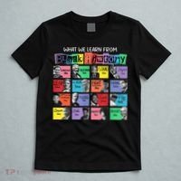 What We Learn From Black History T-Shirt thumb 5