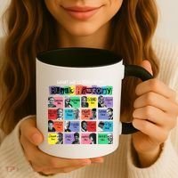 What We Learn From Black History Coffee Mug thumb 3