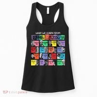 What We Learn From Black History Women's Tank Top thumb 0