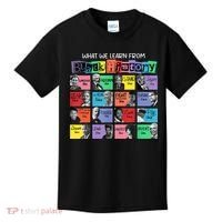 What We Learn From Black History Kids T-Shirt thumb 0