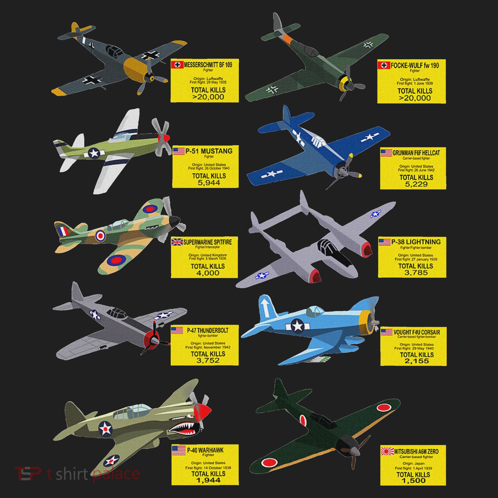 Ww2 Warplanes Most Lethal Airplanes P51 Mustang Women's Sweatshirt