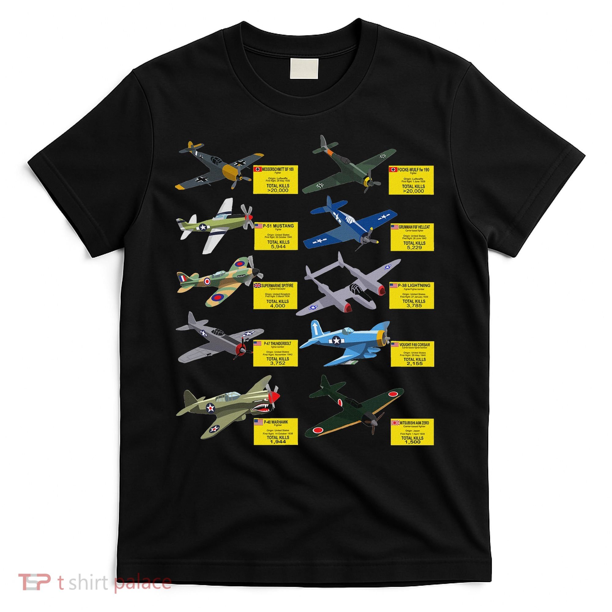 Ww2 Warplanes Most Lethal Airplanes P51 Mustang T-Shirt